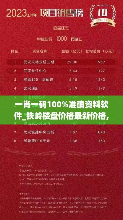 一肖一码100%准确资料软件_铁岭楼盘价格最新价格,全面数据解释定义_精英版3.50.42