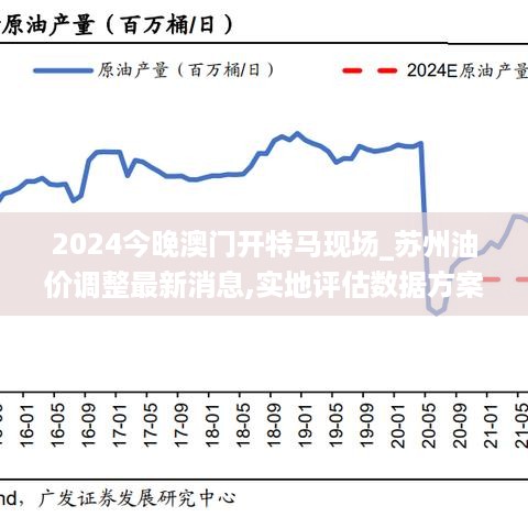 走马观花 第45页