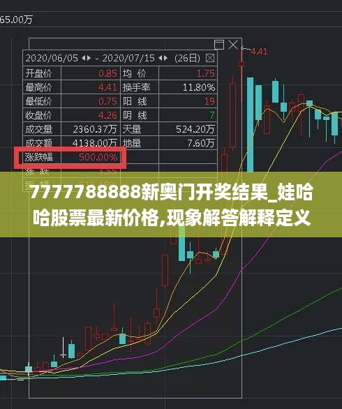 现象解答解释定义