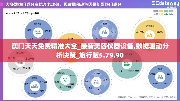 澳门天天免费精准大全_最新美容仪器设备,数据驱动分析决策_旅行版5.79.90