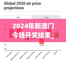 澳门开奖结果