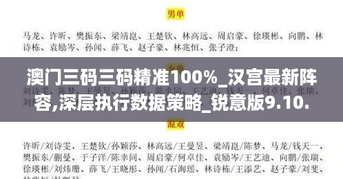 澳门三码三码精准100%_汉宫最新阵容,深层执行数据策略_锐意版9.10.82