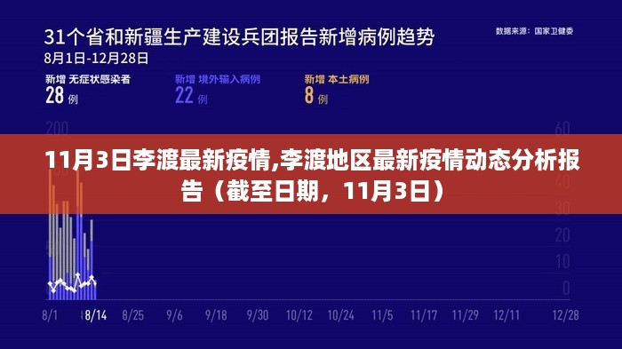 李渡地区最新疫情动态分析报告（截至日期，11月3日）