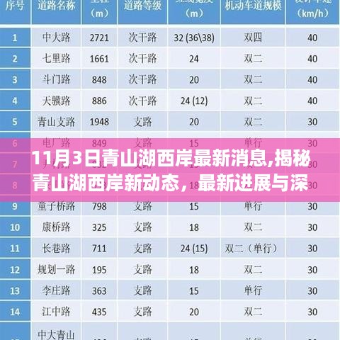 手舞足蹈 第39页