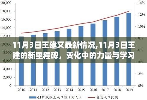 心急如焚 第38页