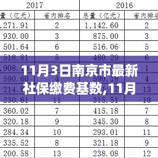 对答如流 第38页