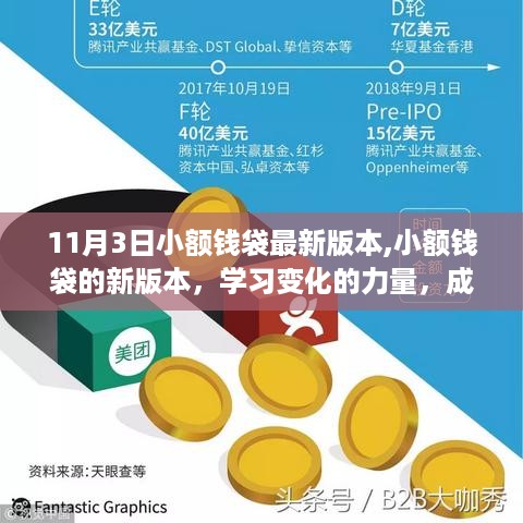 小额钱袋新版本学习变化之力，成就自信与梦想之路