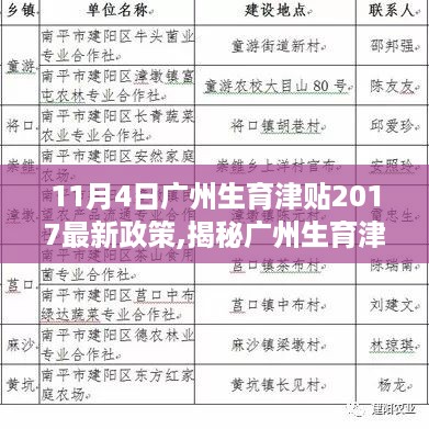 广州生育津贴新政策揭秘与小巷特色小店探秘（2017最新）