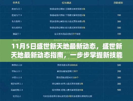 盛世新天地最新动态指南，掌握新技能与任务完成技巧（适合初学者与进阶用户）
