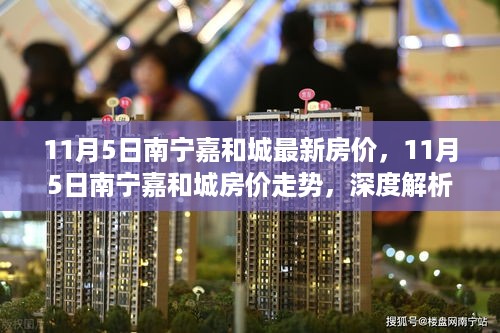 南宁嘉和城最新房价动态及走势深度解析（11月5日更新）