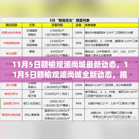 走马观花 第39页