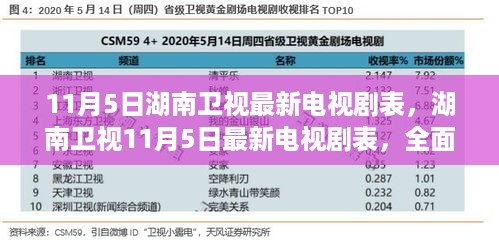 手舞足蹈 第35页