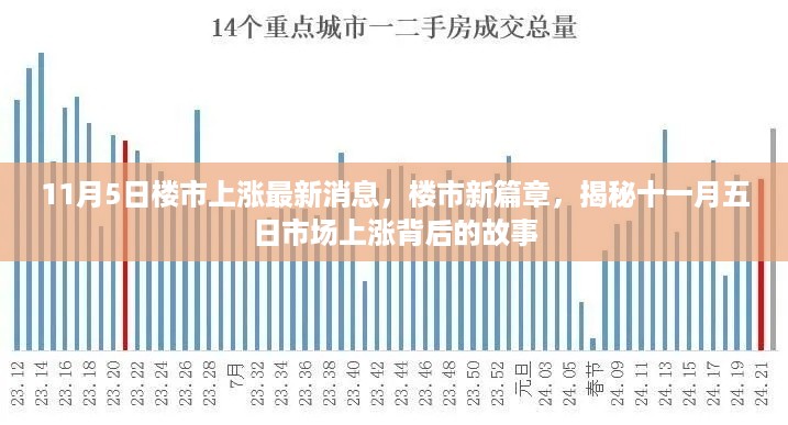 文质彬彬 第35页