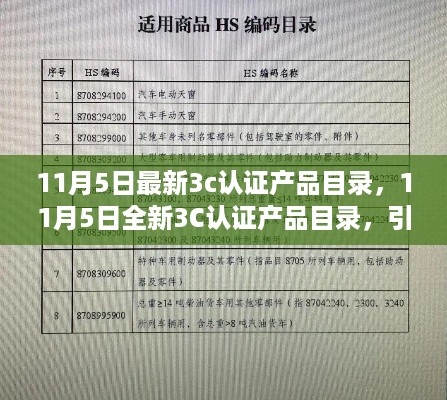 最新3C认证产品目录引领智能生活新潮流