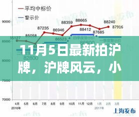 沪牌风云录，温情故事背后的拍牌瞬间