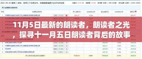 滔滔不绝 第36页