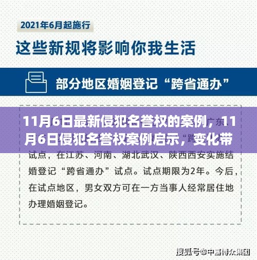 侵犯名誉权的警示与成长之路，最新案例分析及启示（11月6日）