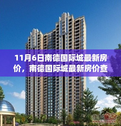 南德国际城最新房价解析与购房指南，轻松掌握购房秘籍