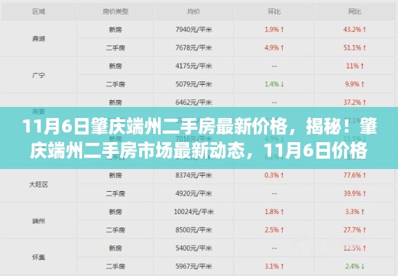 肝胆相照 第32页