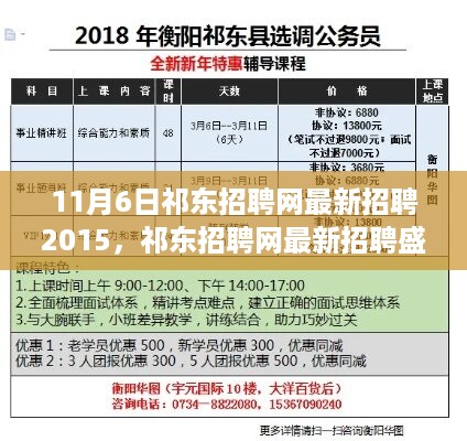 心急如焚 第32页