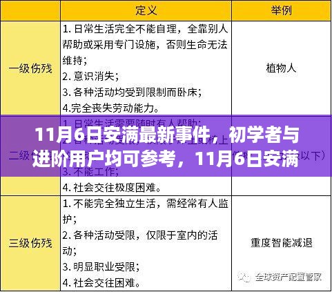 11月6日安满最新事件详解，适合初学者与进阶用户的指南