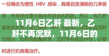 乙肝最新进展，打破沉默，希望之光照亮乙肝患者的自信与成就之路（11月6日更新）
