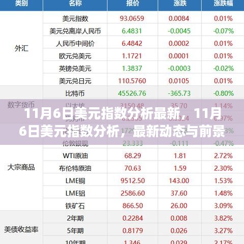 神采奕奕 第33页
