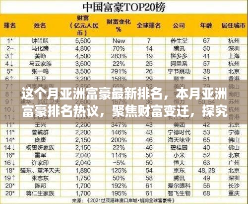 本月亚洲富豪排名热议，聚焦财富变迁，探究成功秘诀