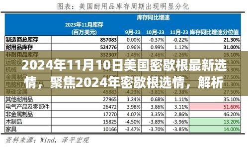 手舞足蹈 第30页