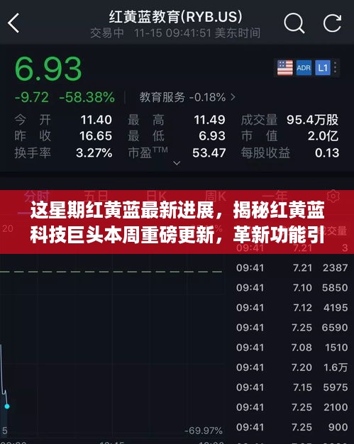 揭秘红黄蓝科技巨头本周更新，革新功能与体验升级重塑生活新篇章