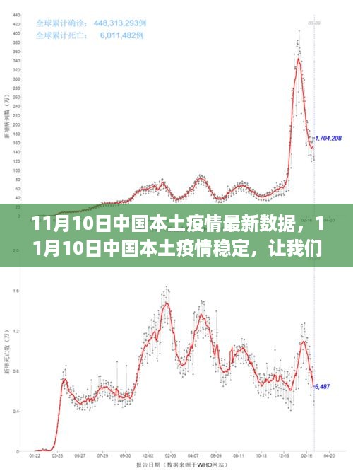 中国本土疫情稳定，探寻自然之旅的内心宁静之路