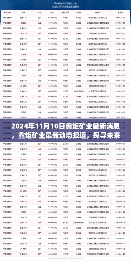 鑫炬矿业最新动态报道，探寻未来矿业新篇章（2024年11月10日）