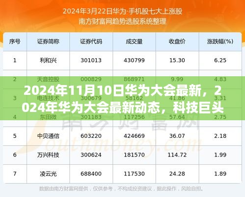 走马观花 第29页