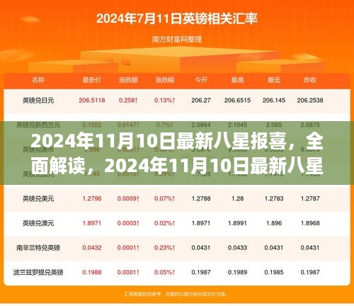 手舞足蹈 第25页
