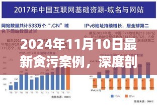 深度剖析，最新贪污案例研究报告——以某案例为例（2024年11月10日最新更新）