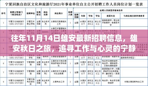 雄安秋日之旅，追寻工作与心灵宁静的胜地——最新招聘信息发布日历年招聘动态回顾