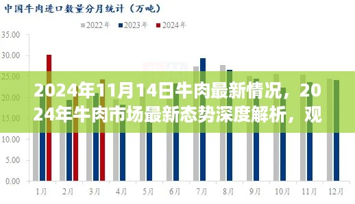 没精打采 第22页