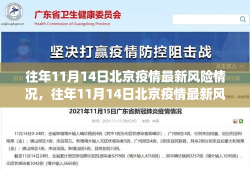往年11月14日北京疫情最新风险情况深度解析与评测报告