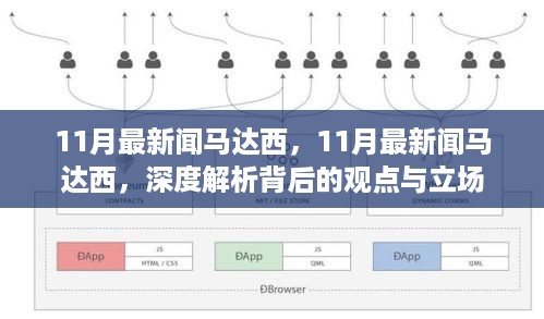 揭秘马达西11月最新新闻背后的观点与立场深度解析