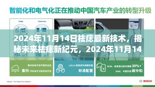 揭秘未来祛痣新纪元，最新技术革新引领祛痣新时代，2024年祛痣前沿技术解析
