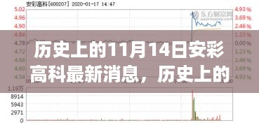 历史上的11月14日安彩高科最新消息深度解析与全面介绍