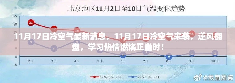 11月17日冷空气来袭，逆风翻盘激发学习热情