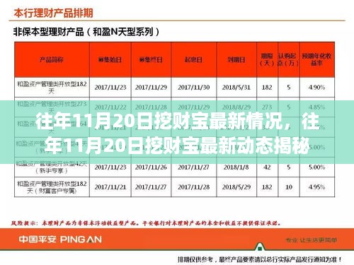 张牙舞爪 第18页