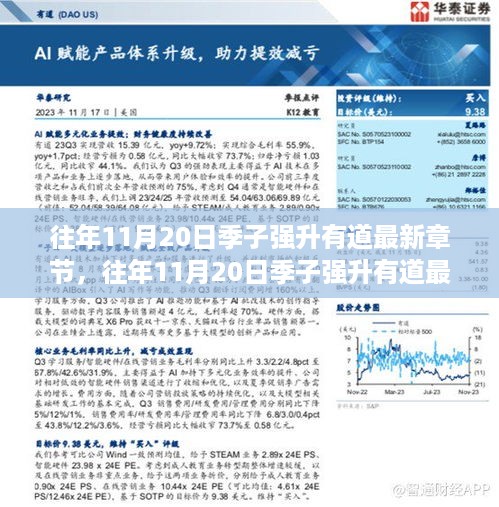 往年11月20日季子强升有道最新章节解析，特性、体验与竞品对比全面解读