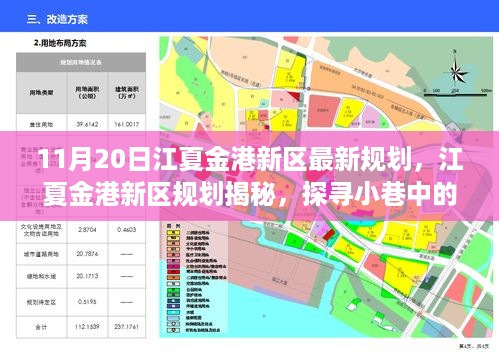 江夏金港新区规划揭秘，探寻小巷独特风味小店与最新规划动态