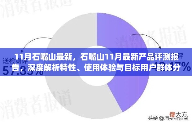 11月石嘴山最新，石嘴山11月最新产品评测报告，深度解析特性、使用体验与目标用户群体分析