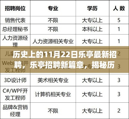 眉飞色舞 第18页