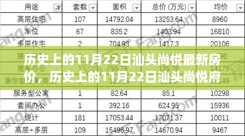 没精打采 第15页