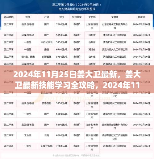 心急如焚 第14页