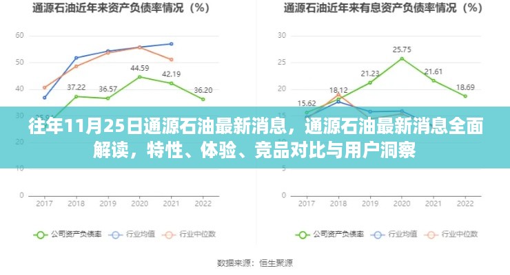 张牙舞爪 第15页